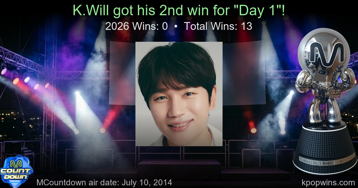 K.Will - Day 1